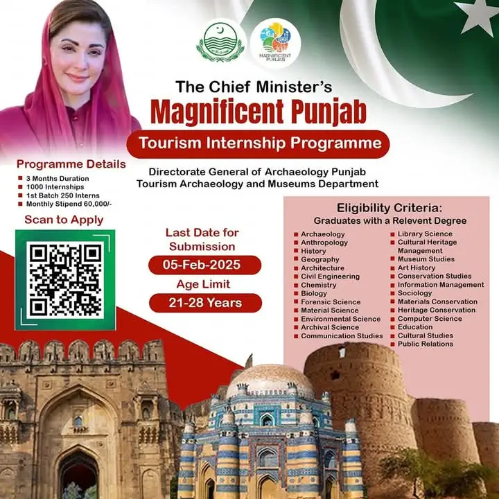 Magnificent Punjab Tourism Internship Programme (CMMPTIP) 2025