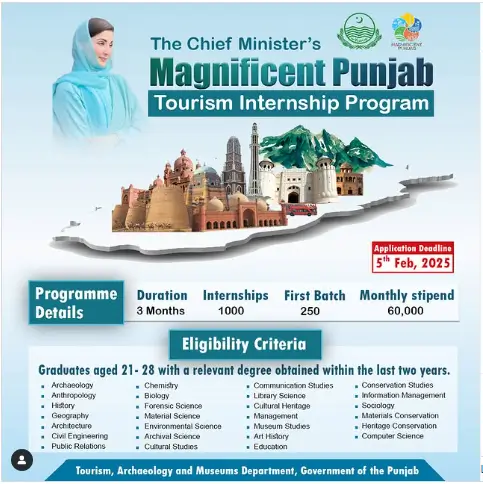 CM Punjab Tourism Internship Program 2025