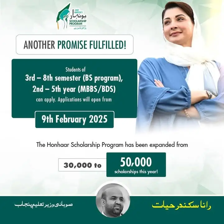 Good News CM Maryam Nawaz Increases Honhaar Scholarship Budget to 100 Billion