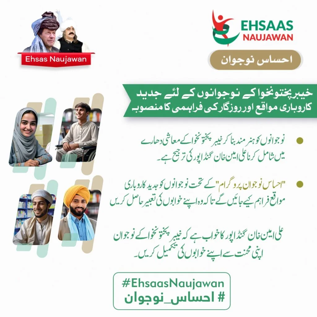 Objectives of the Ehsaas Loan Program 2025