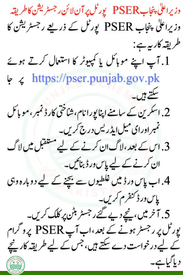 Register Online on the CM Punjab PSER Portal