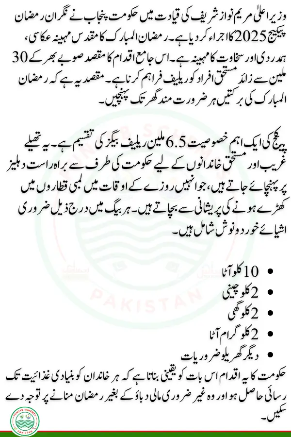 CM Punjab Negehban Ramadan Package