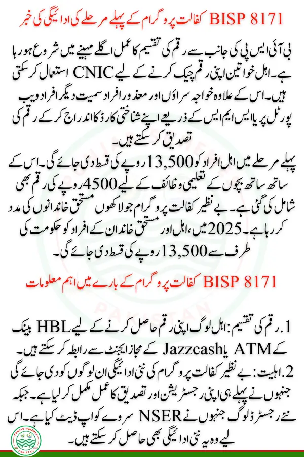 8171 BISP Kafaalat Program 1st Phase 13500 Payment Update